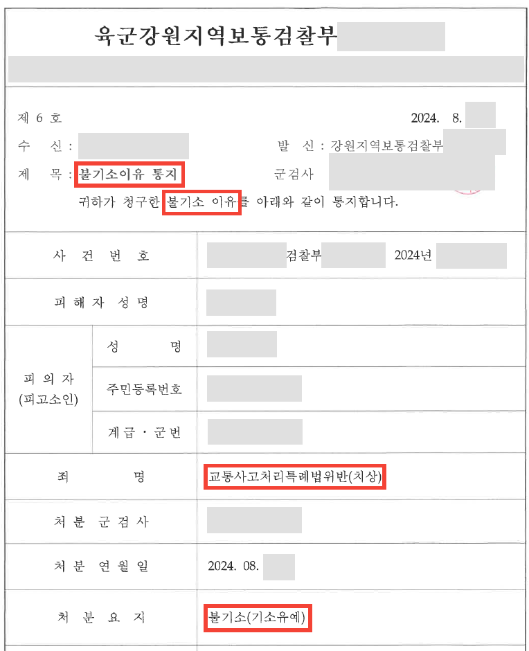 횡단보도 보행자 충격으로 9주 치료 상해, 기소유예